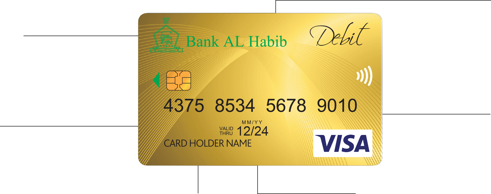 Debit Card